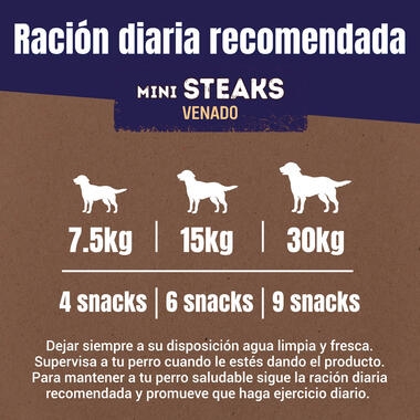 PURINA® AdVENTuROS Mini Steaks de Venado Ración diaria y modo de empleo