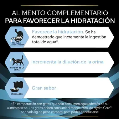 PURINA® PRO PLAN® Hydra Care Beneficios