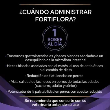 PURINA® PRO PLAN® Canine Fortiflora Modo de empleo