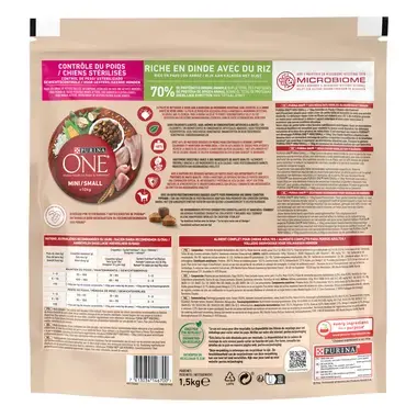 Purina ONE Mini Control de peso Pavo y Arroz Back Pack