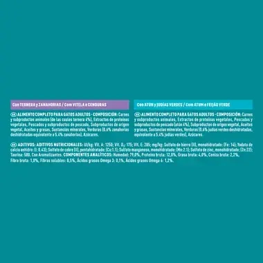 PURINA ONE® Indoor Formula Finas Láminas en Salsa Composición