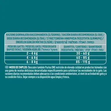 PURINA ONE® Adulto Rico en pollo y cereales integrales Guía alimentación