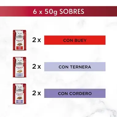 PURINA® GOURMET® MON PETIT Selección de Carnes (BUEY, TERNERA Y CORDERO)