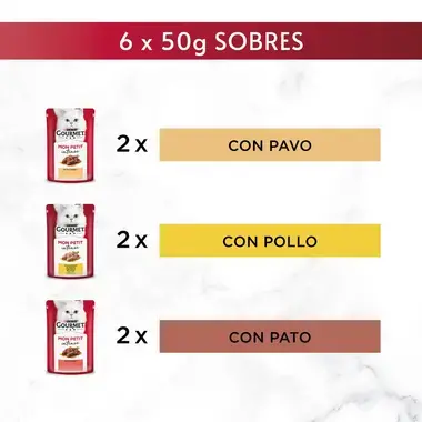 PURINA® GOURMET® MON PETIT Selección de Aves (POLLO, PATO Y PAVO)