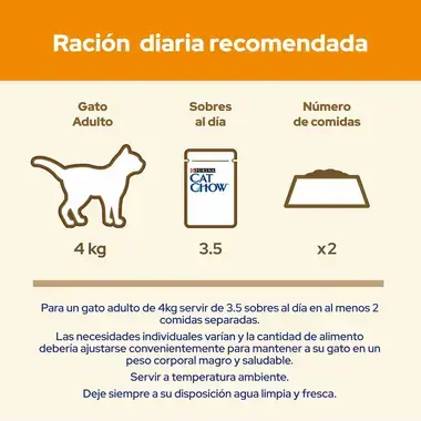 PURINA® CAT CHOW® Adulto Con Salmón