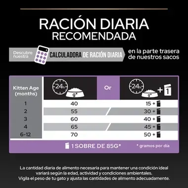 7613036545099_5 Guía Alimentación