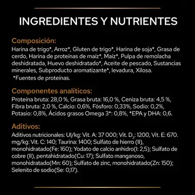 7613287886347_5 Ingredientes