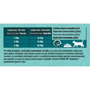 PURINA ONE® DualNature® Natural Defense Esterilizado con Spirulina y Buey guía