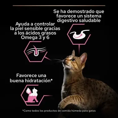 PURINA® PRO PLAN® Gato húmedo Delicate Pescado 10x85g