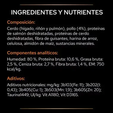 Ingredientes y nutrientes Purina Pro Plan veterinary diets renal function