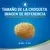 PURINA® DENTALIFE® snacks de pollo para gatos Textura